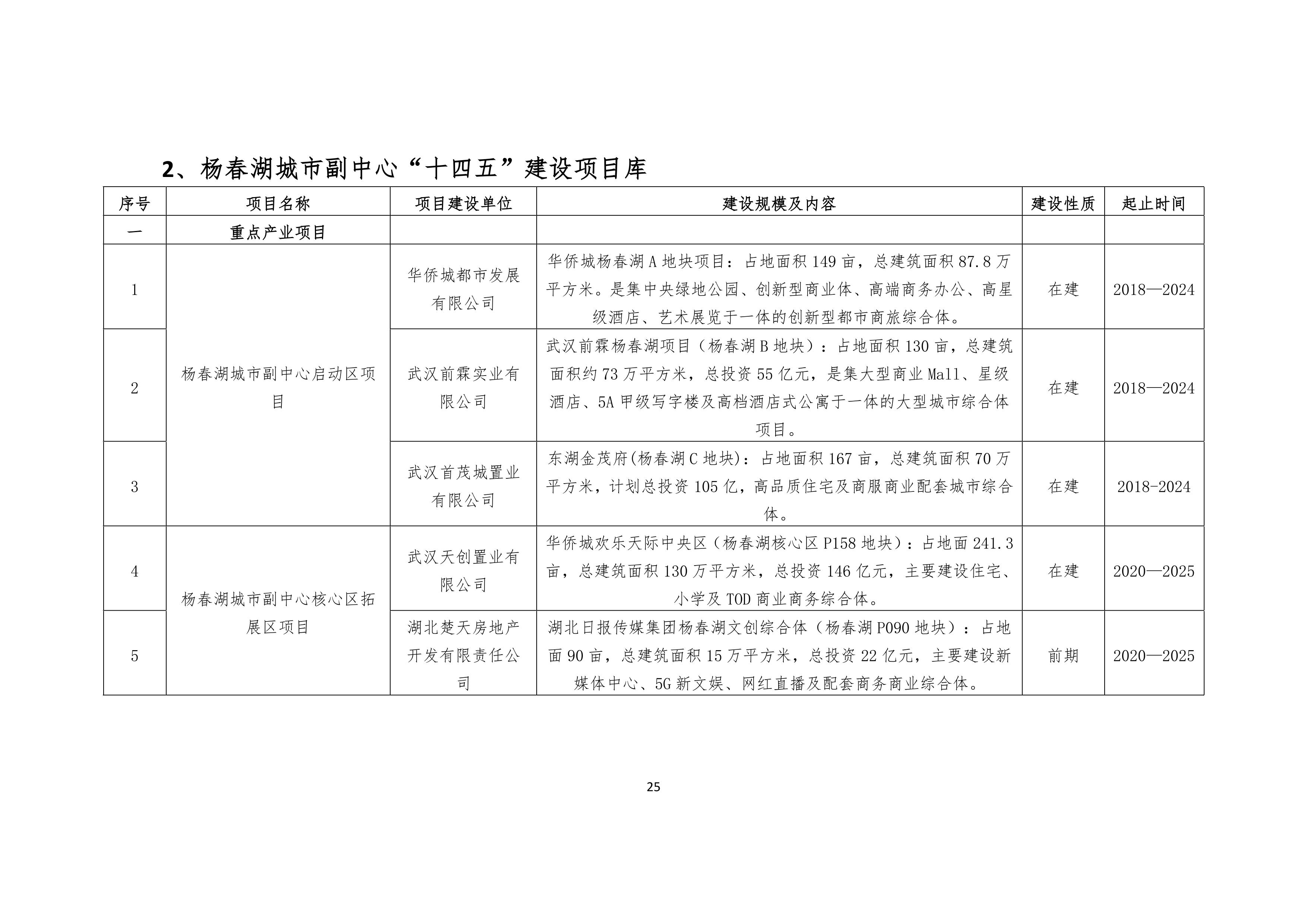 福布斯