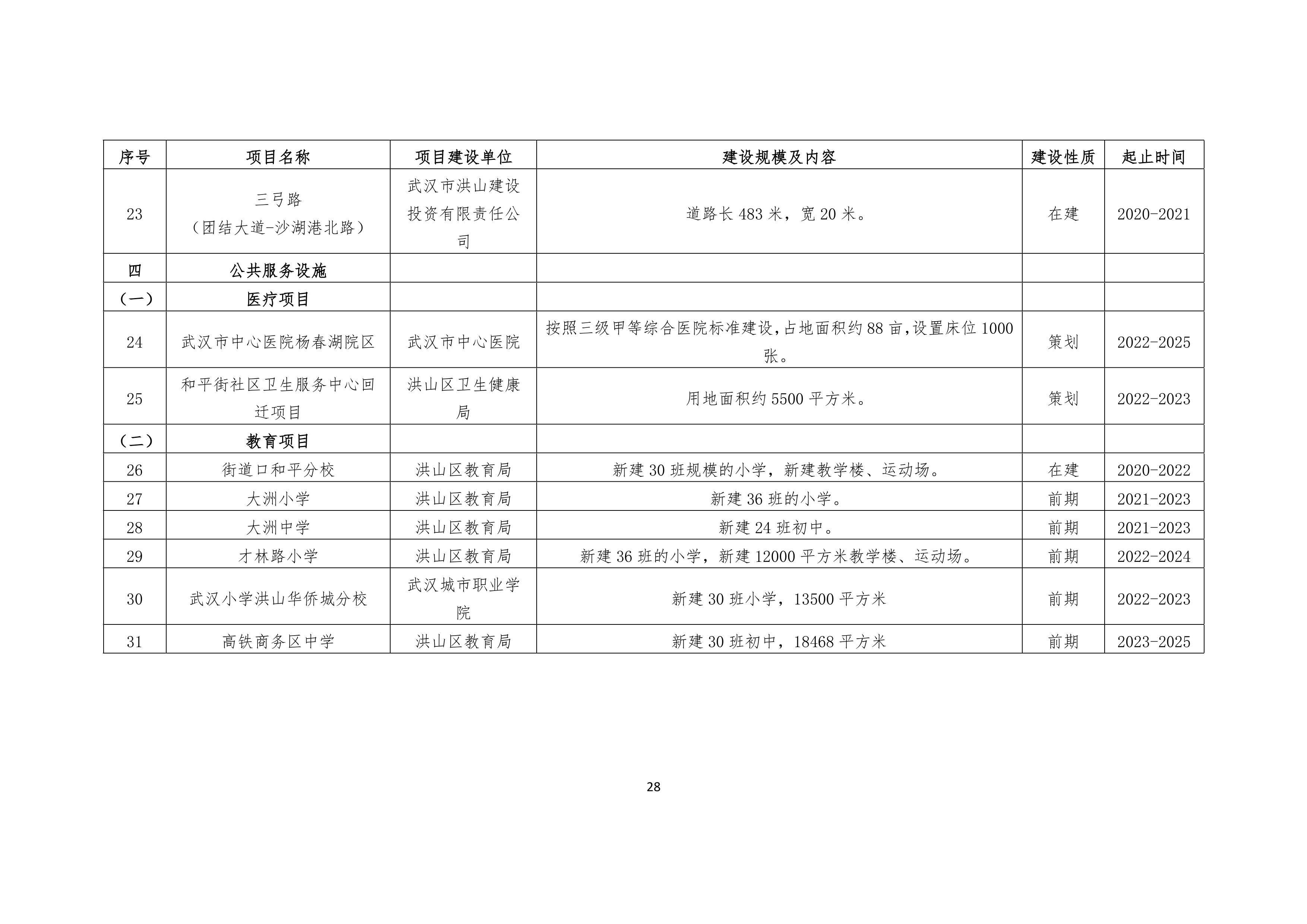 福布斯