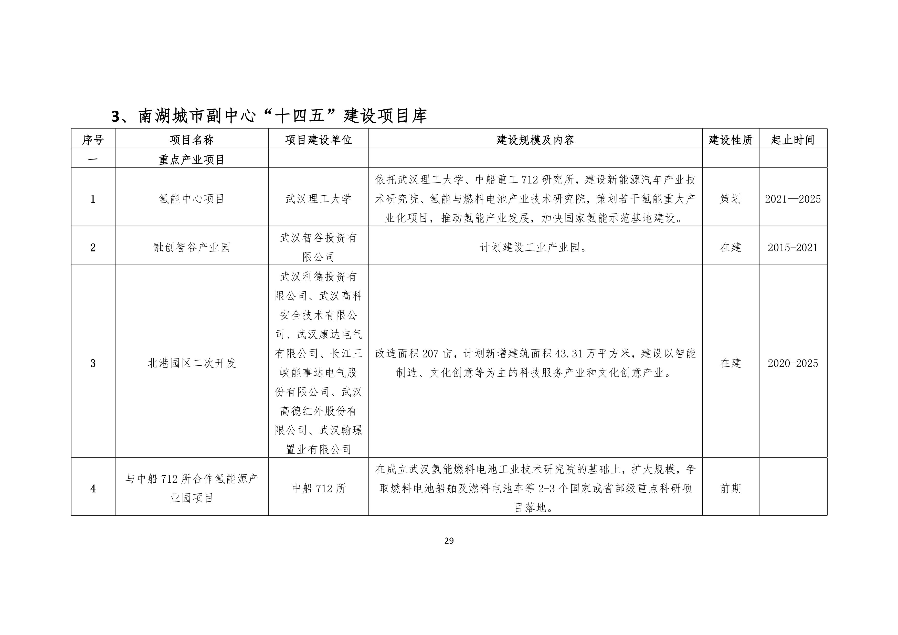 福布斯