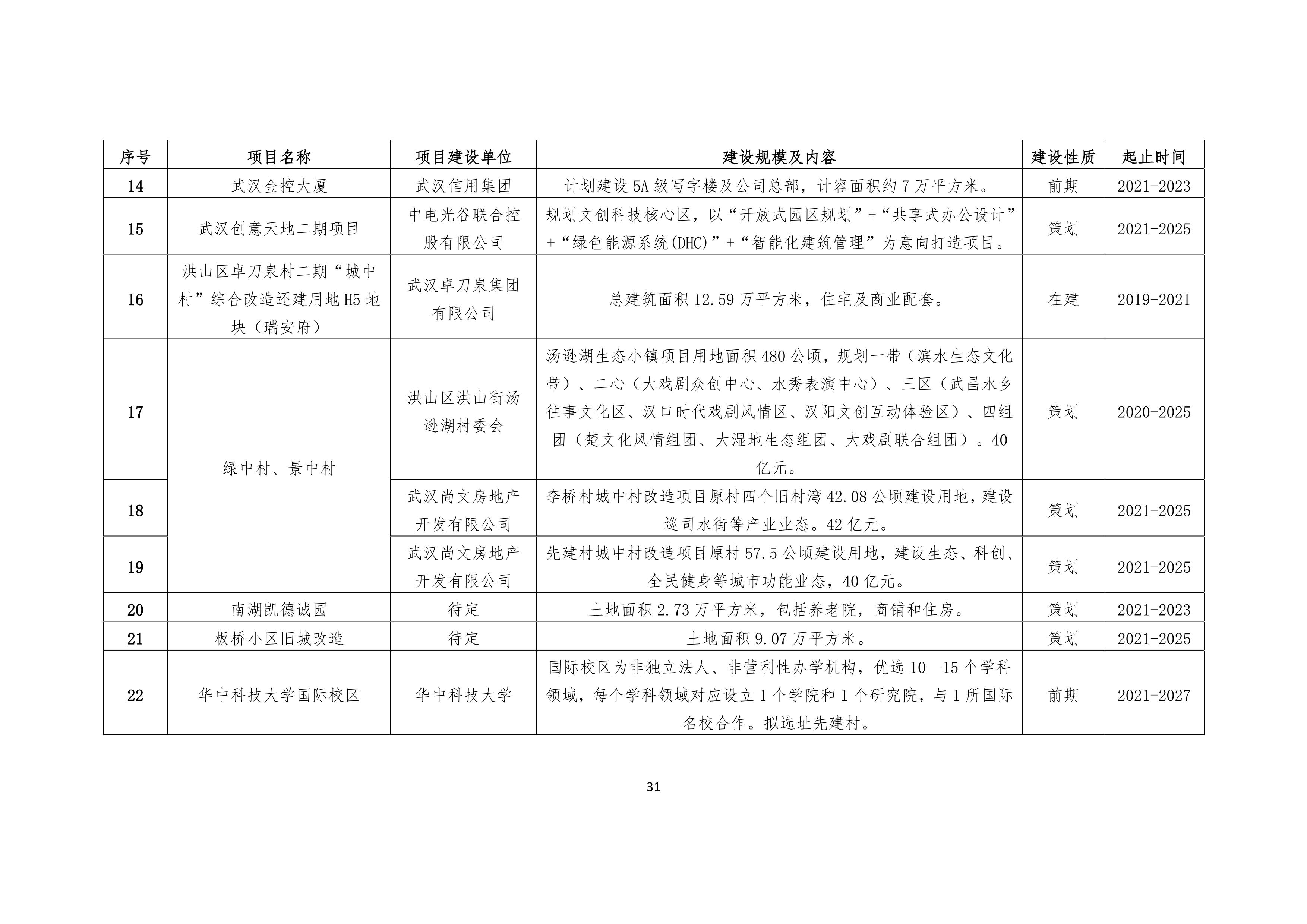 福布斯
