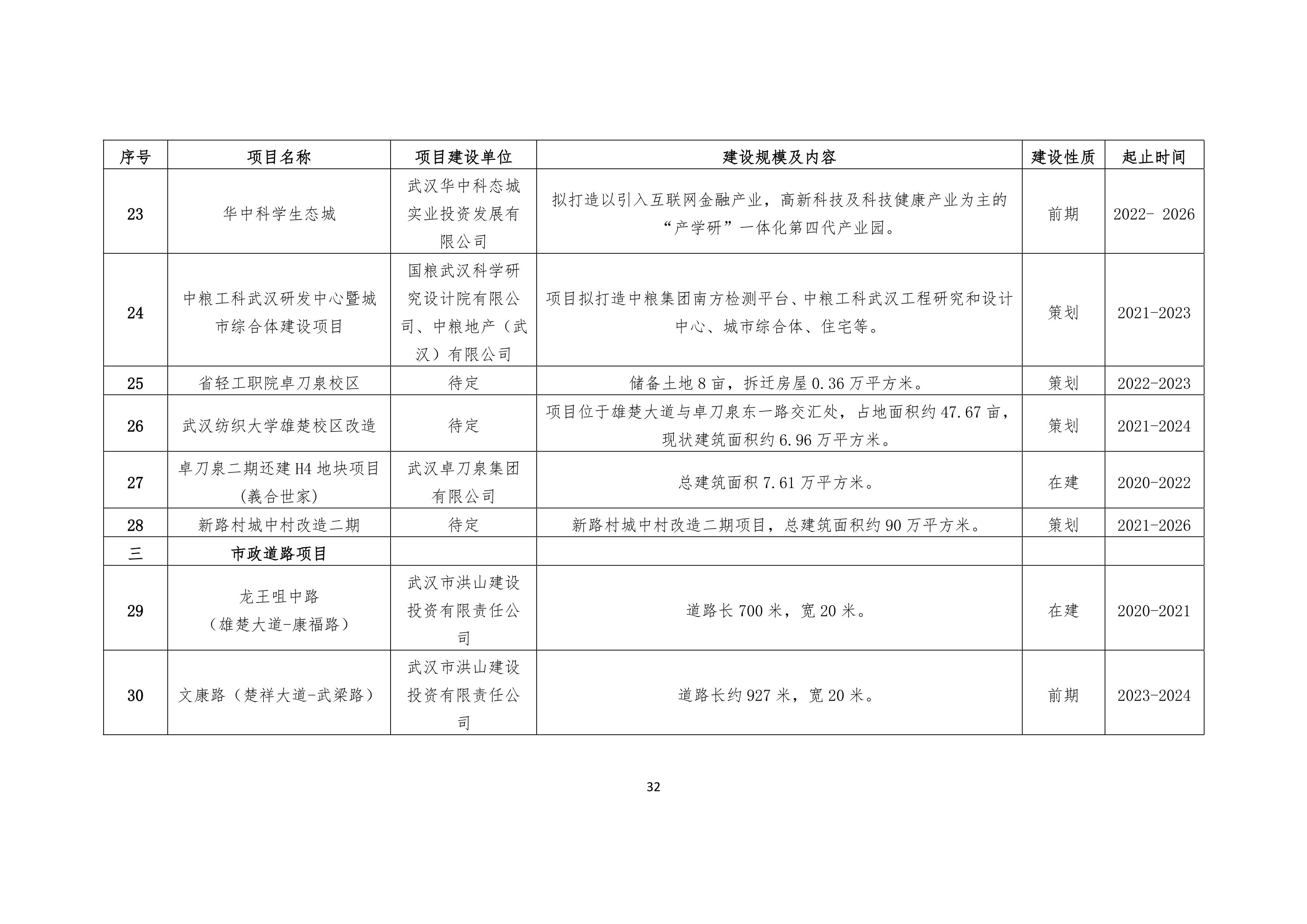 福布斯