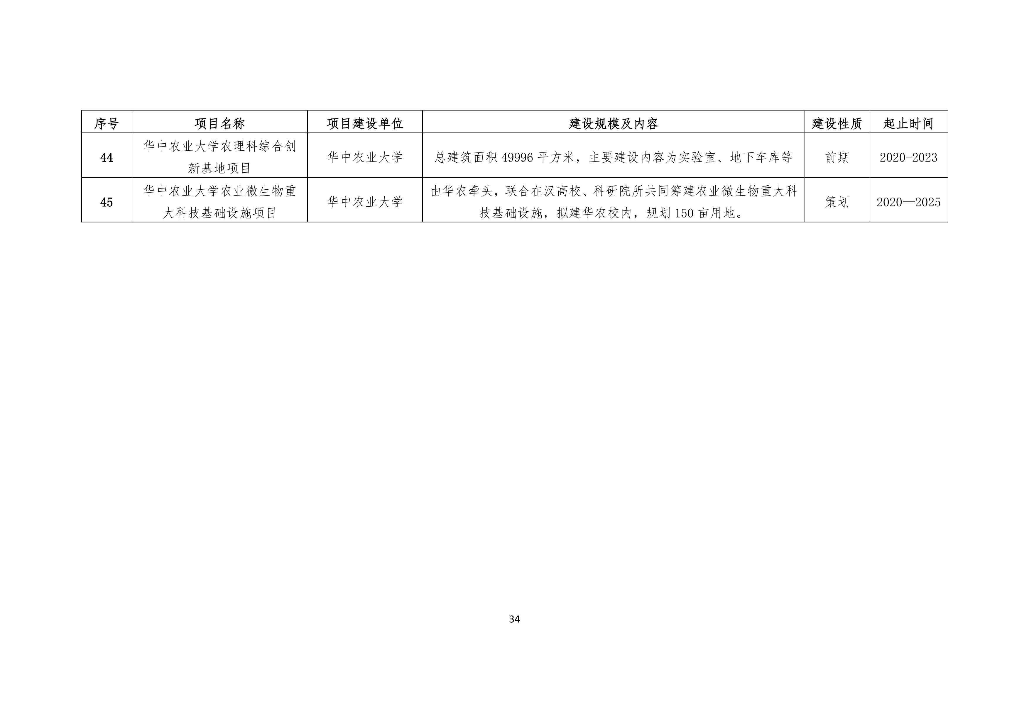 福布斯