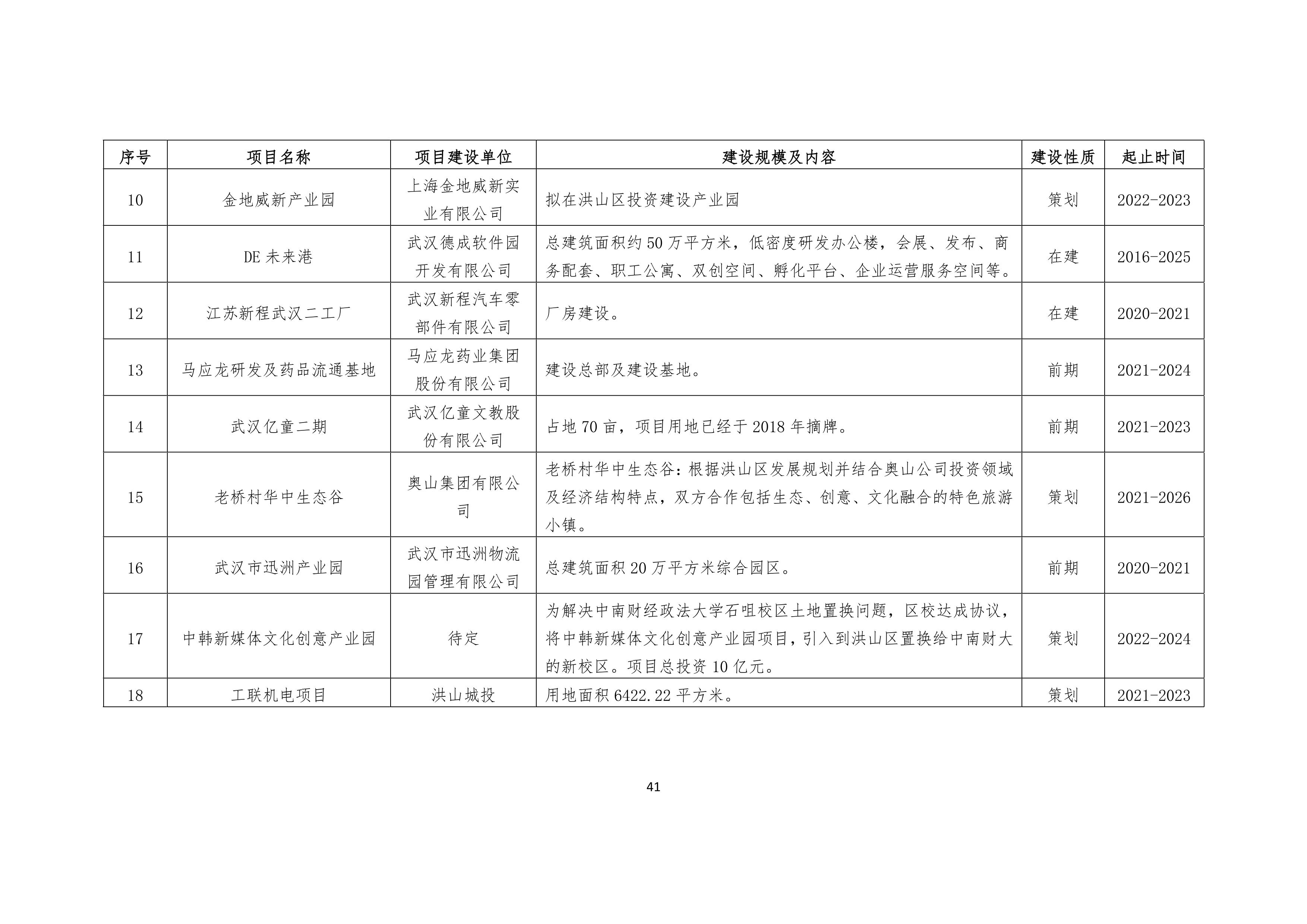 福布斯