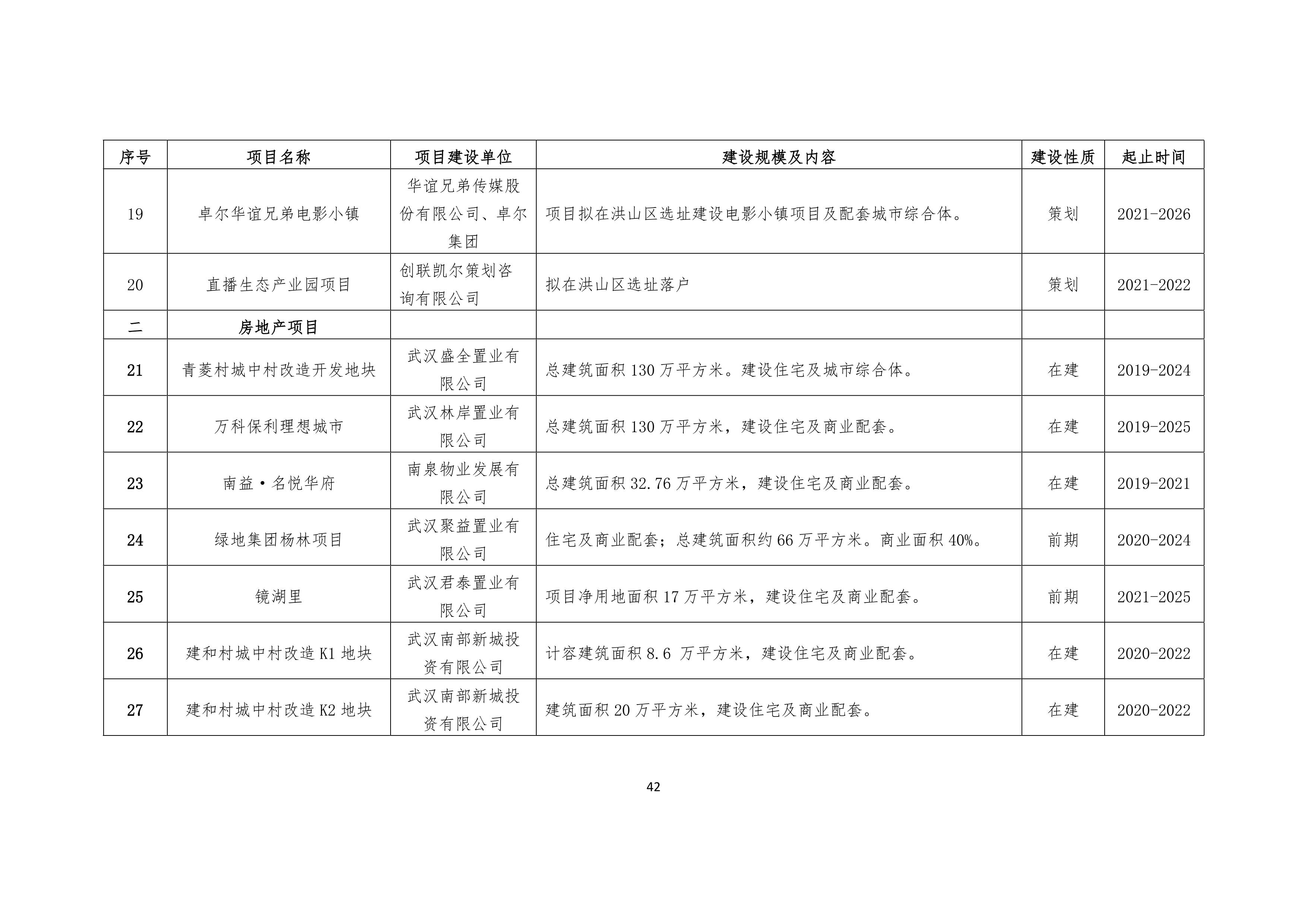 福布斯