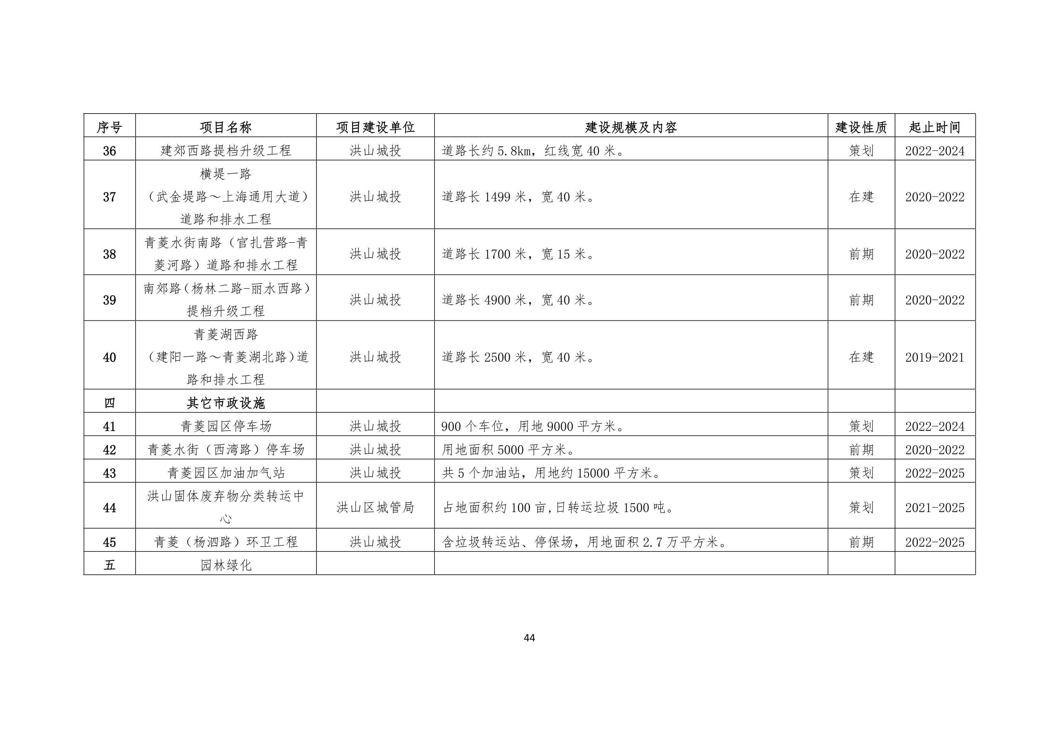 福布斯