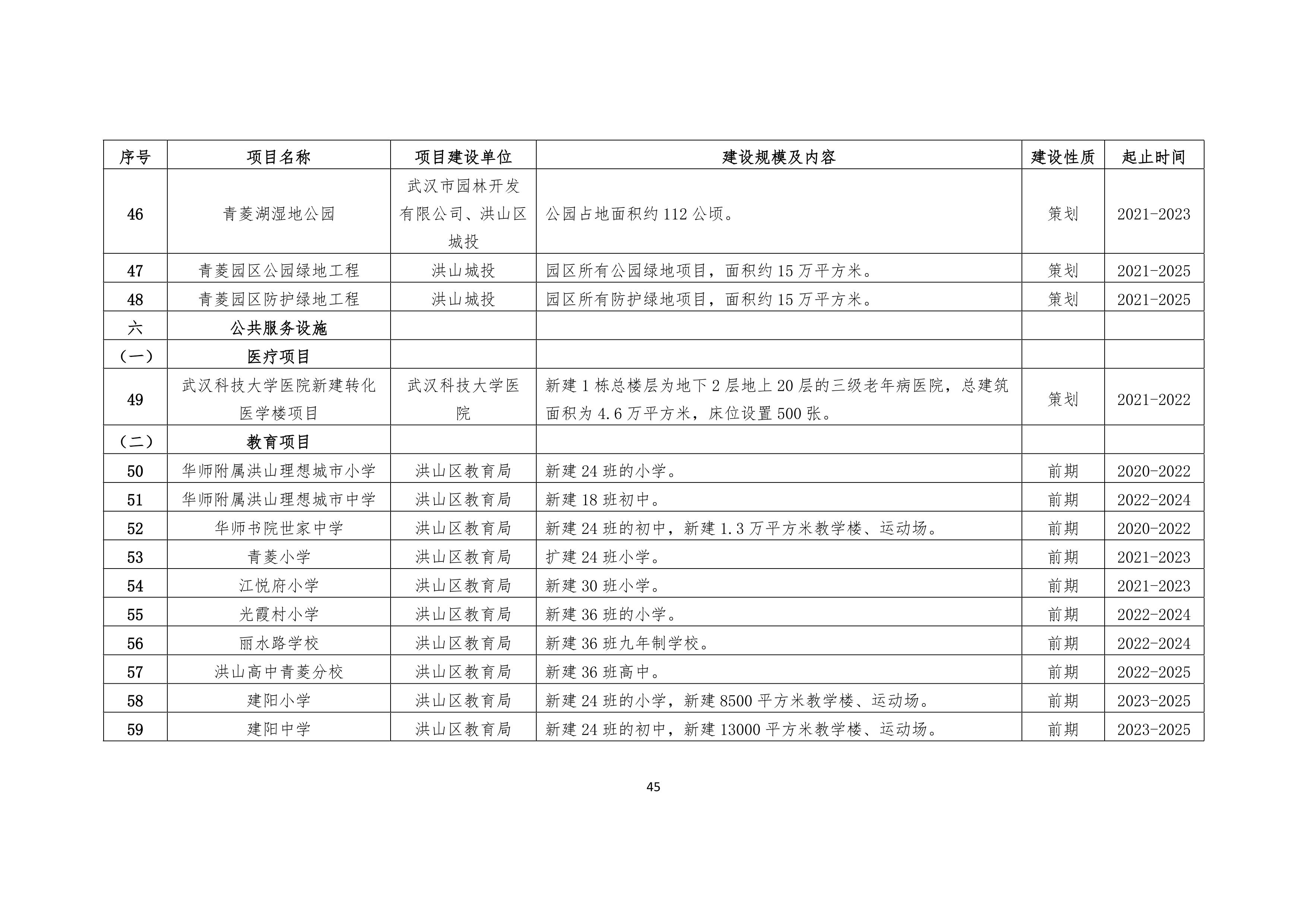 福布斯