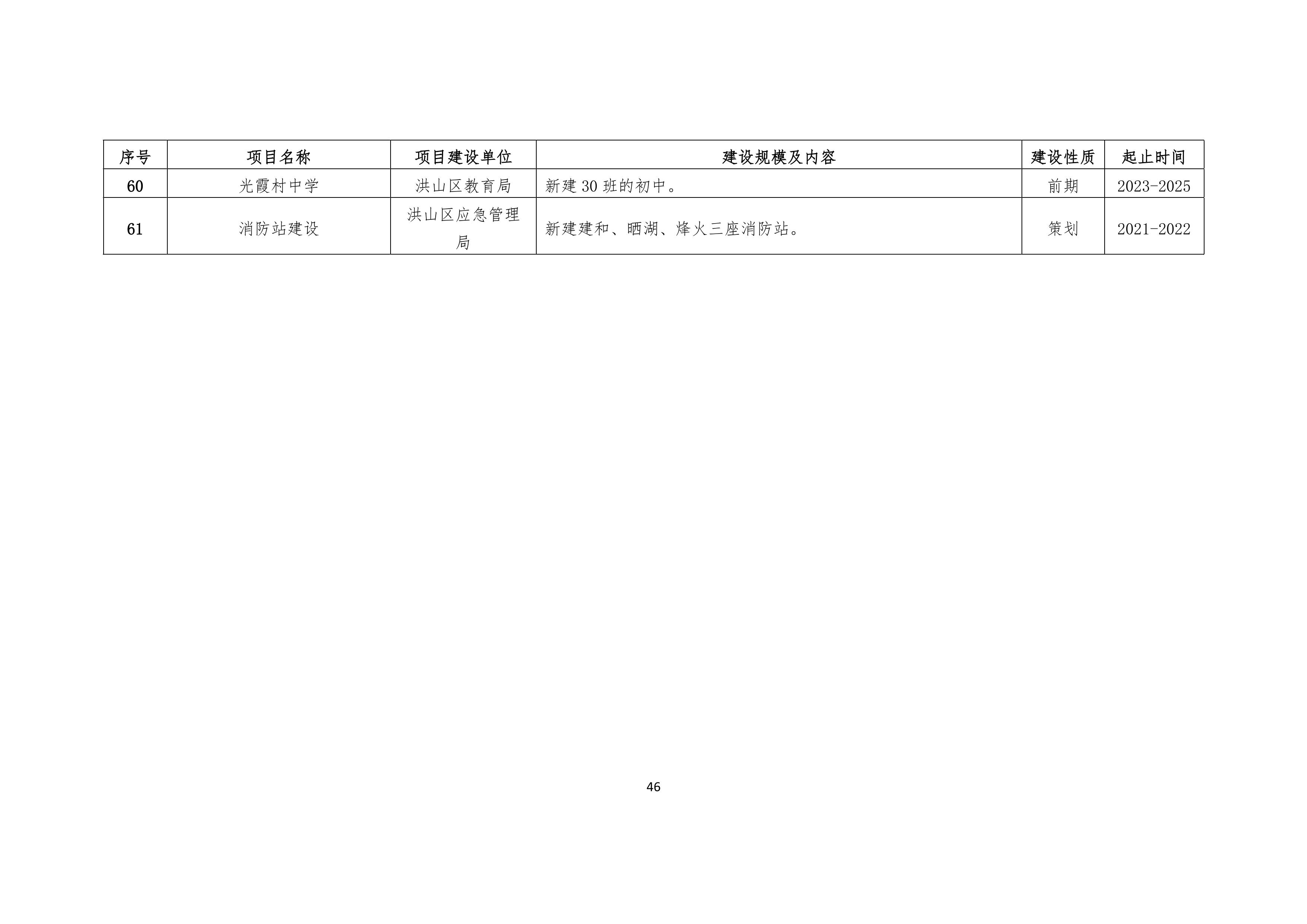 福布斯