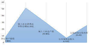 福布斯