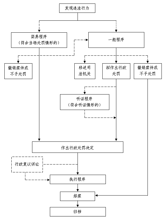 福布斯