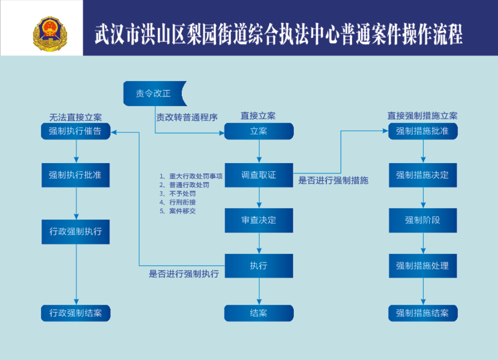 福布斯