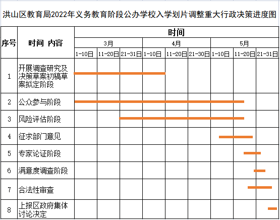 福布斯