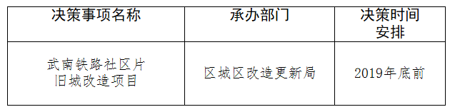 福布斯