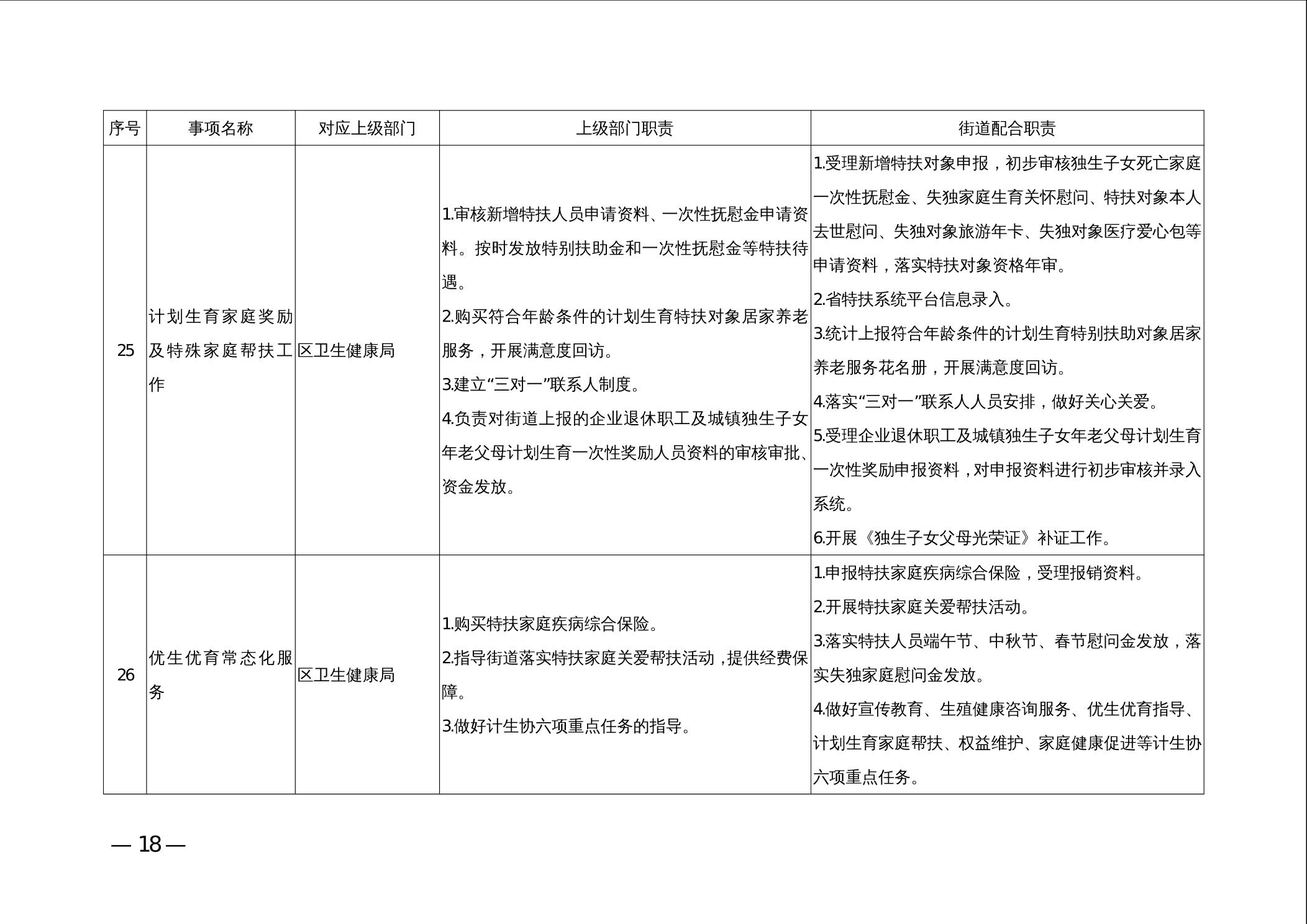 福布斯