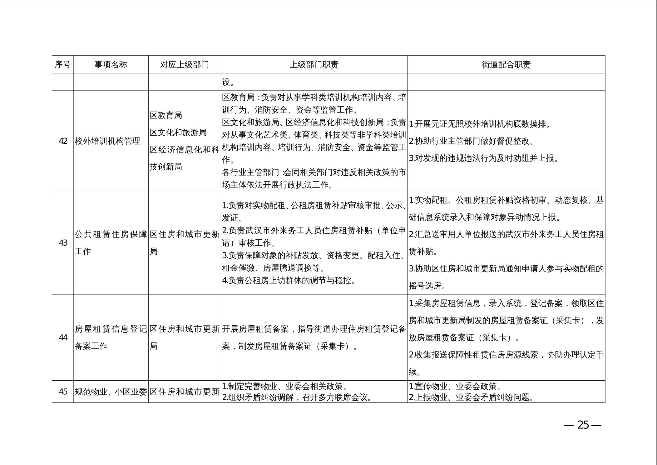 福布斯