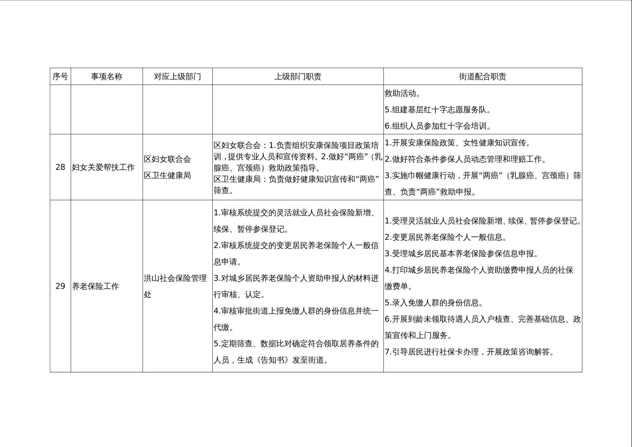 福布斯