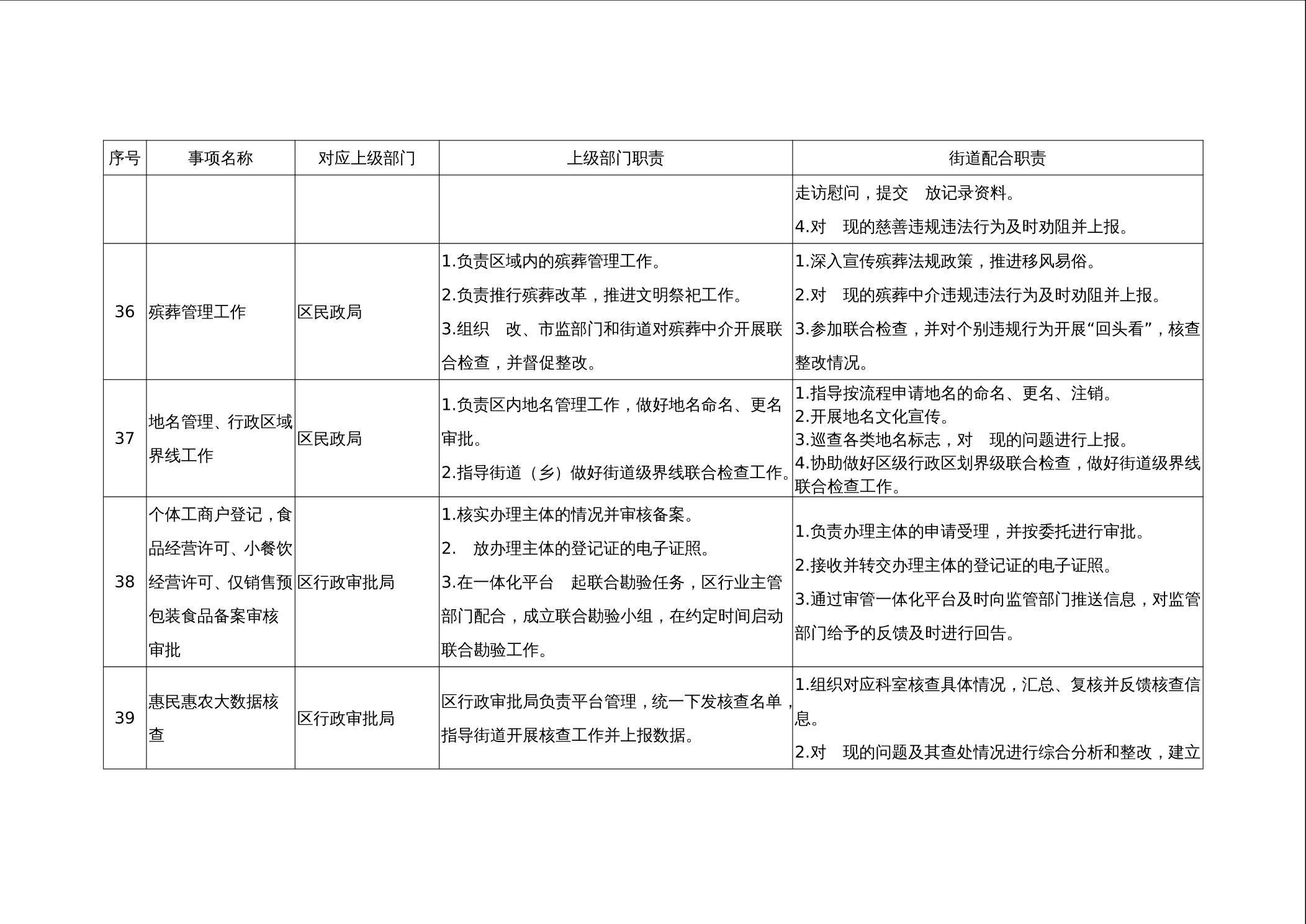 福布斯