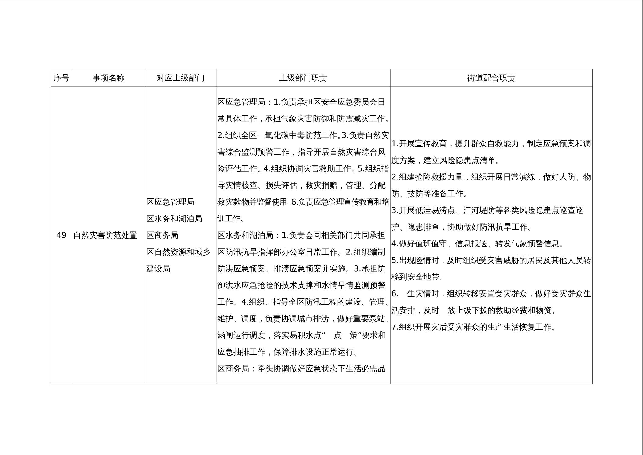福布斯