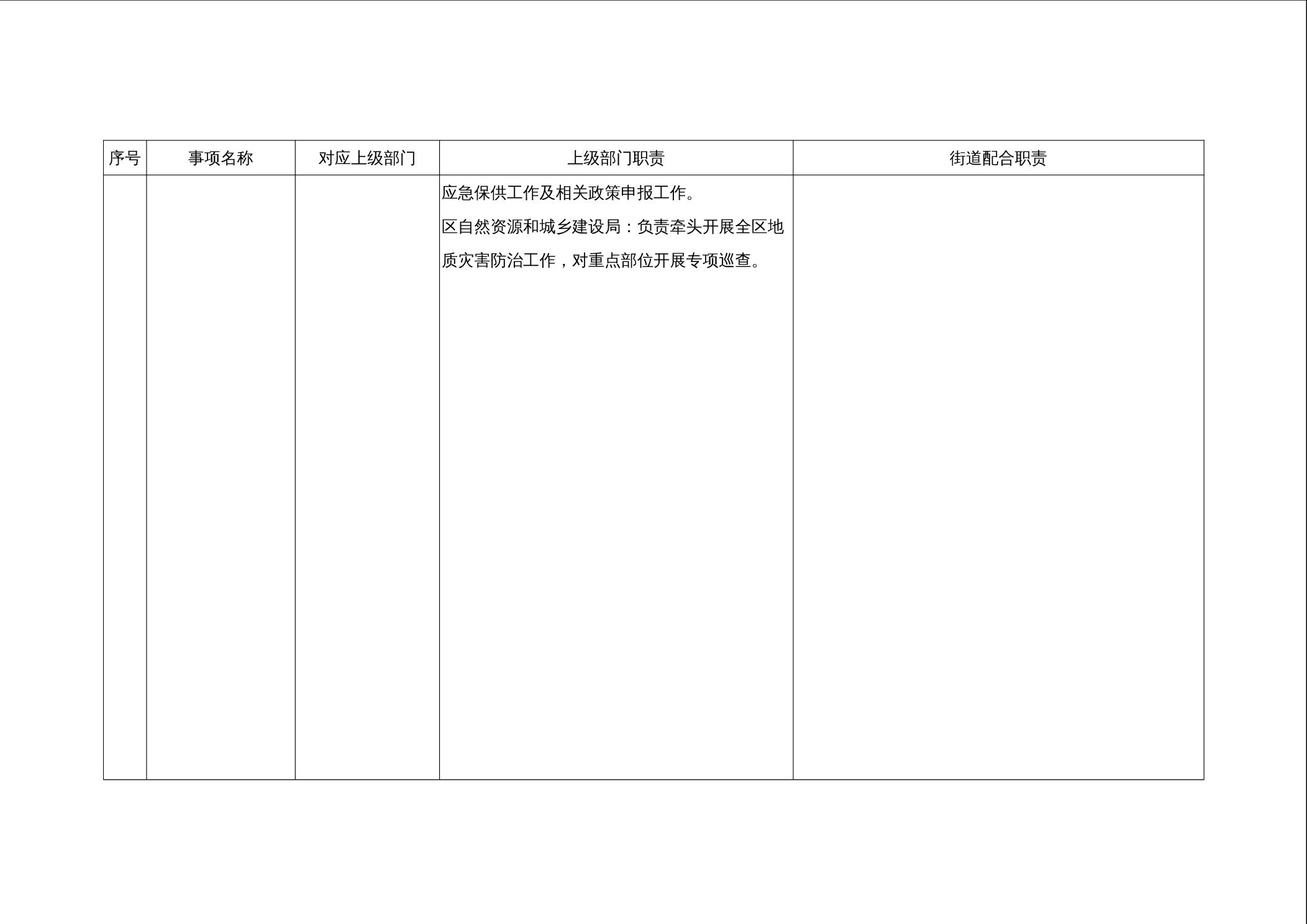 福布斯