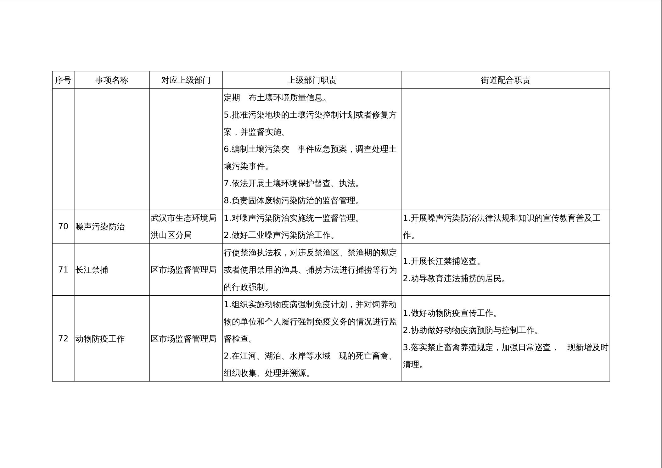 福布斯