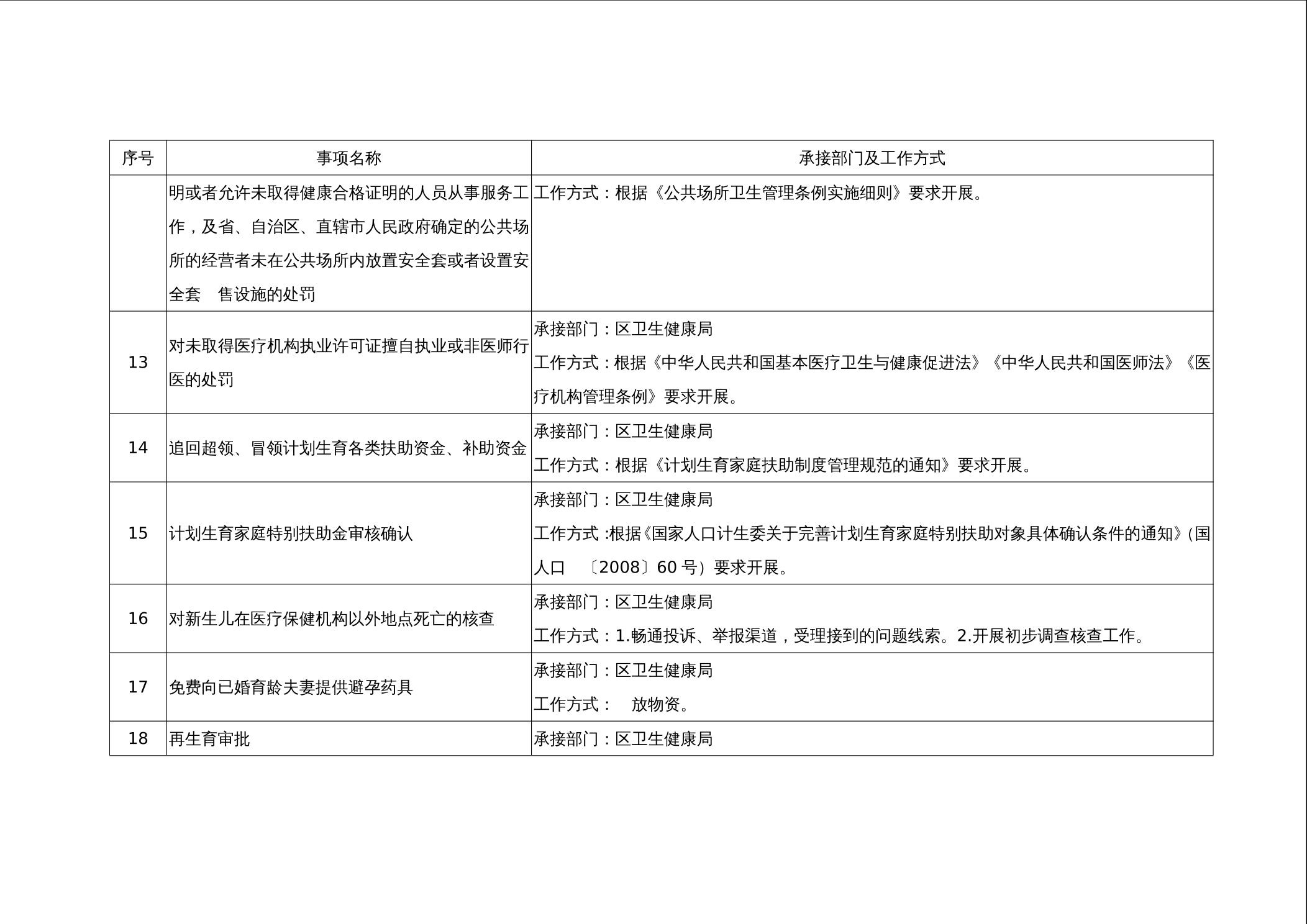 福布斯
