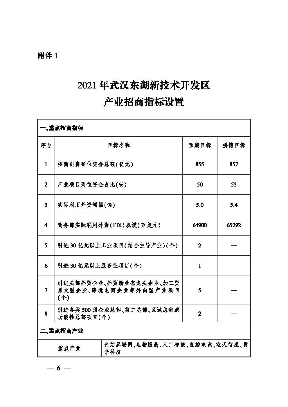 福布斯