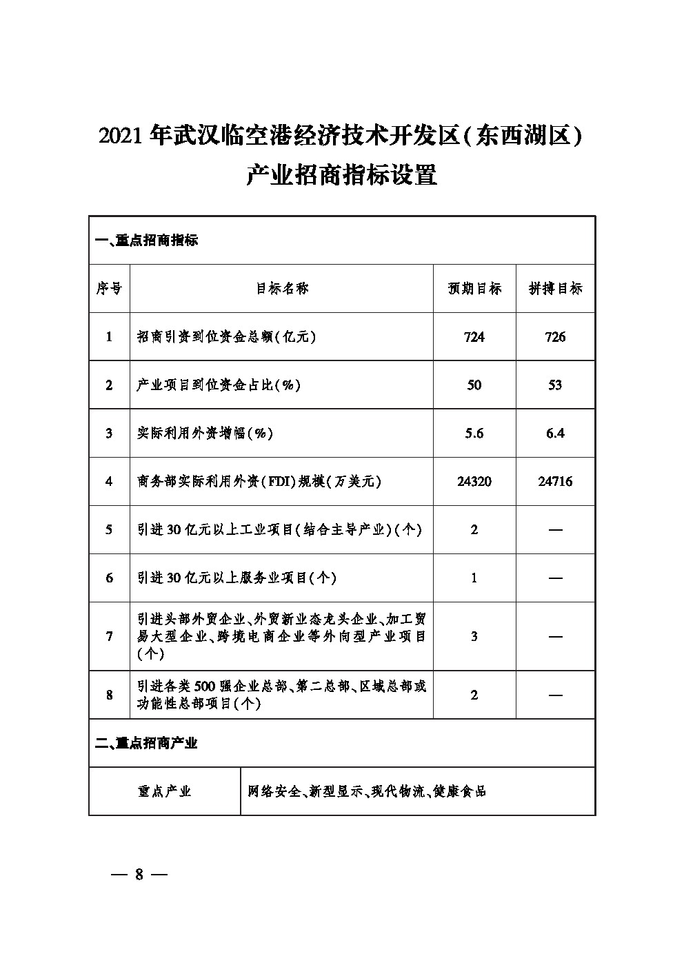 福布斯