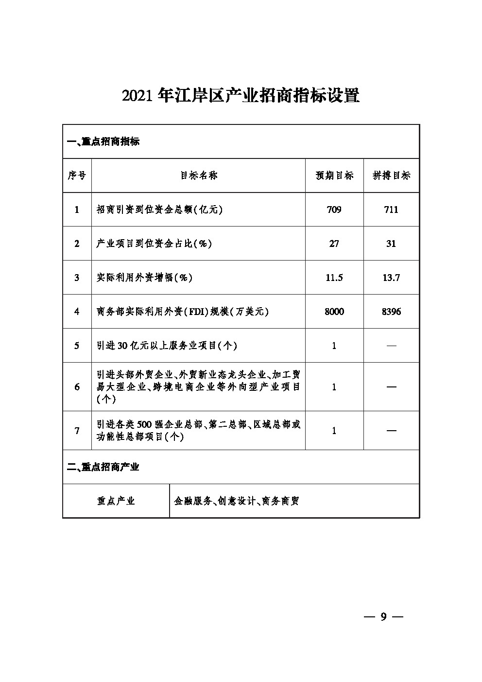 福布斯