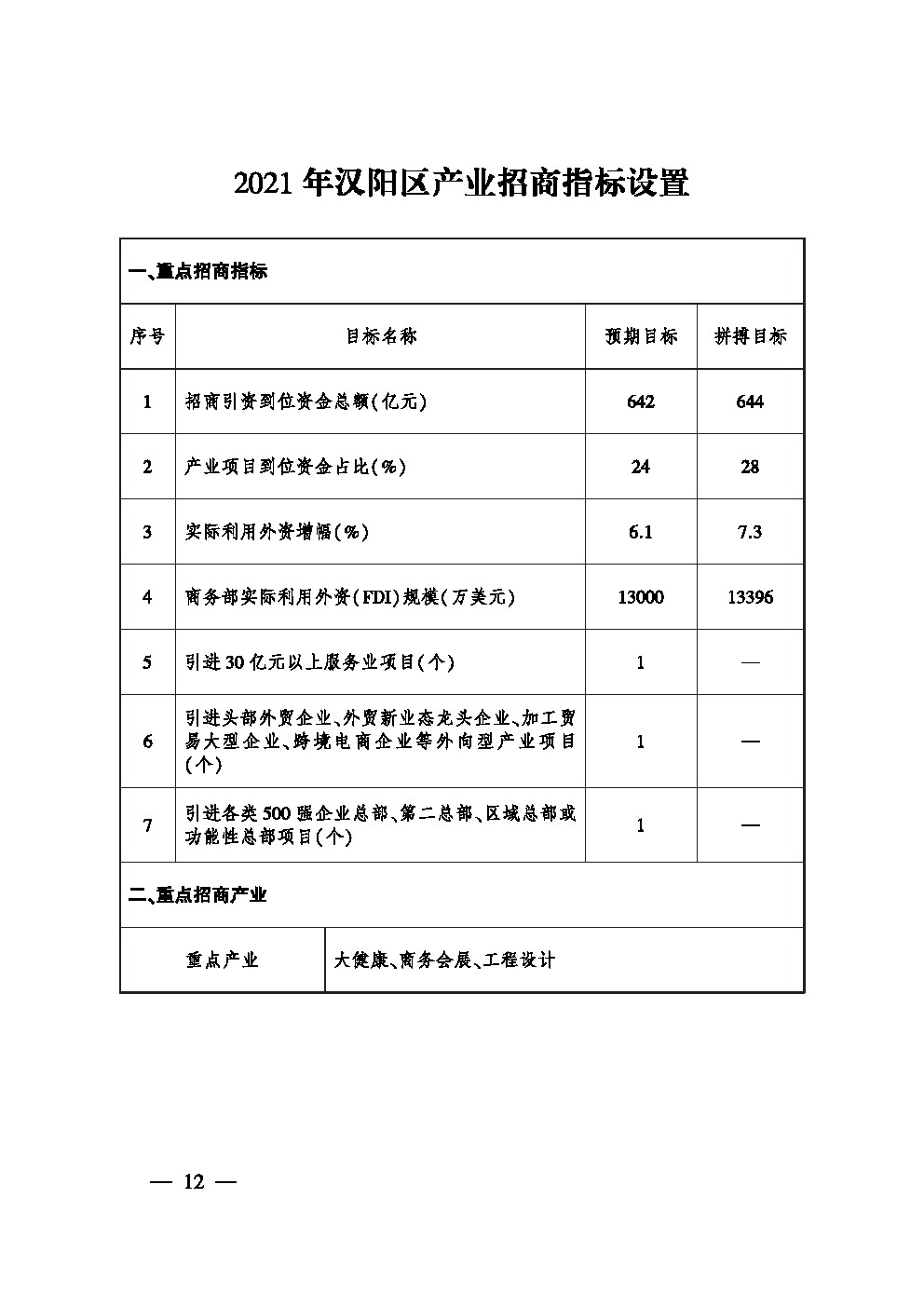 福布斯
