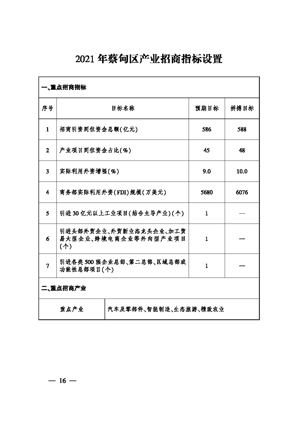 福布斯