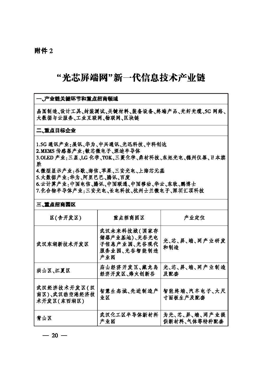 福布斯