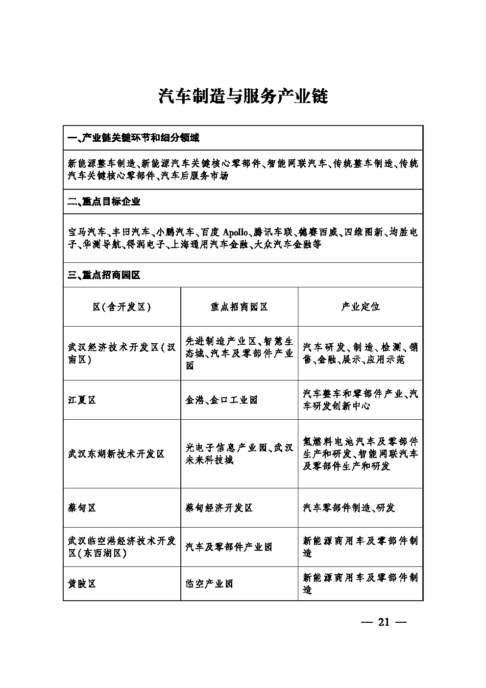 福布斯