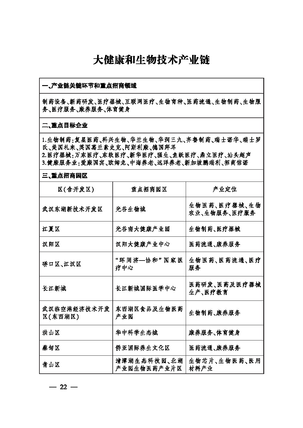 福布斯
