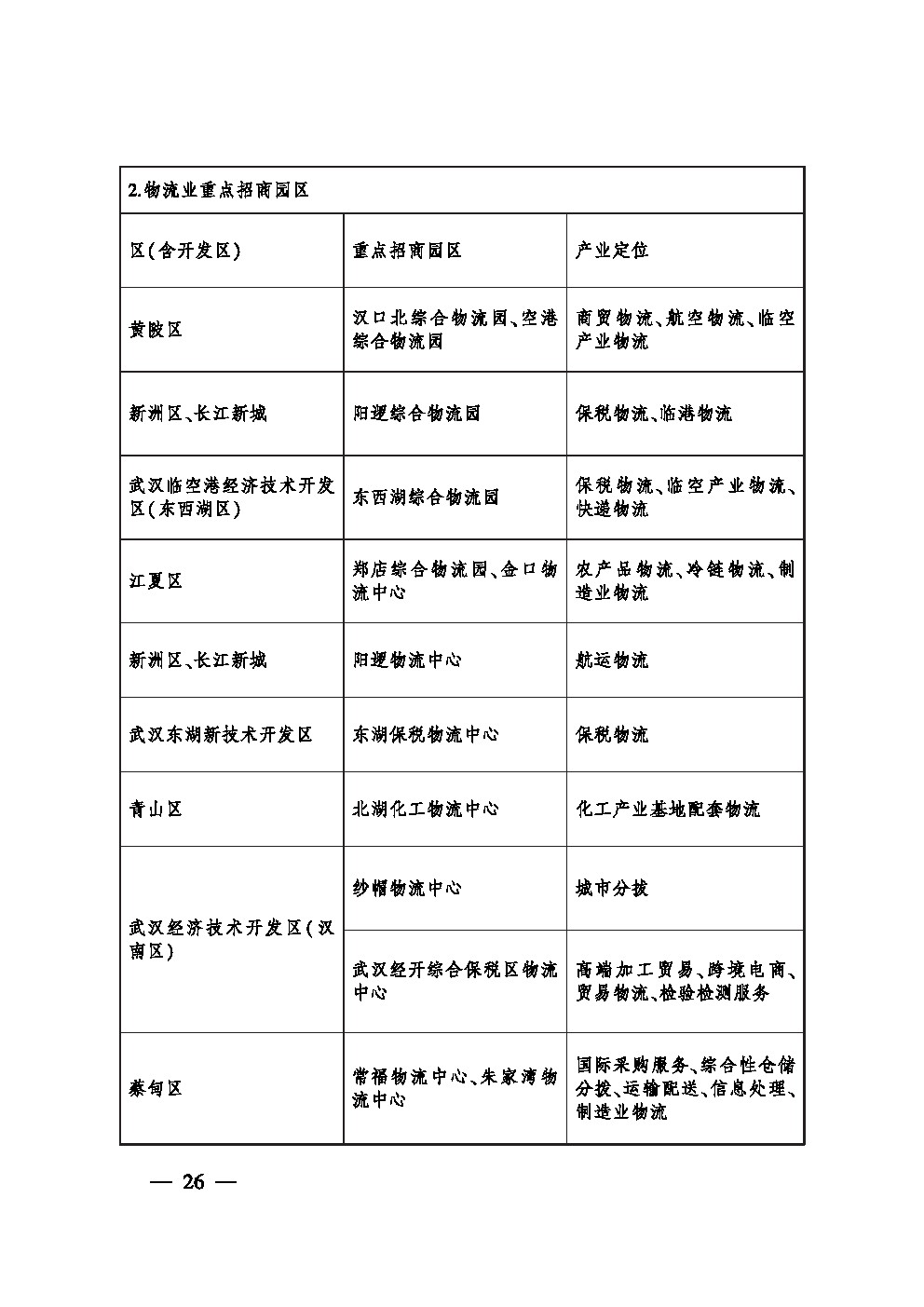 福布斯
