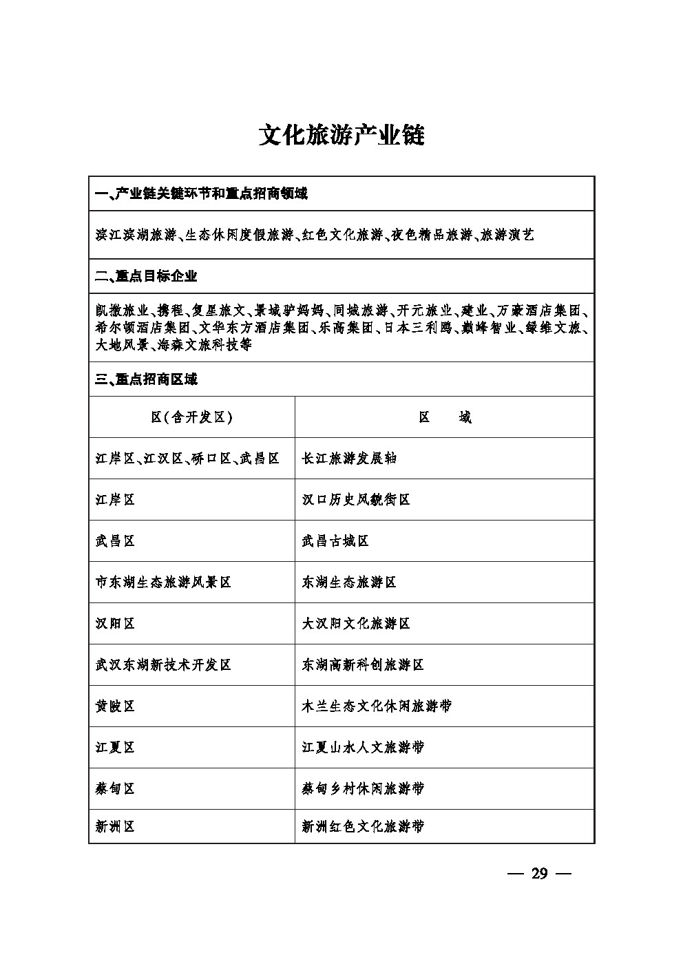 福布斯