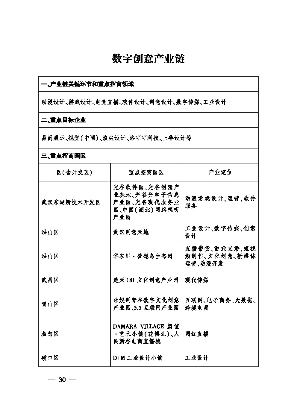 福布斯