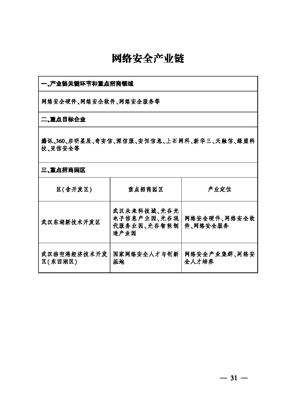 福布斯