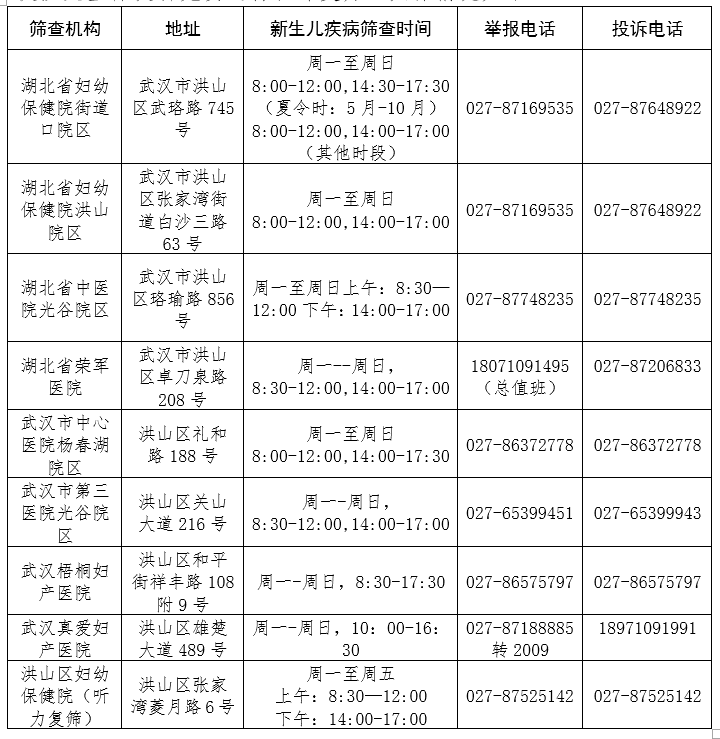 福布斯