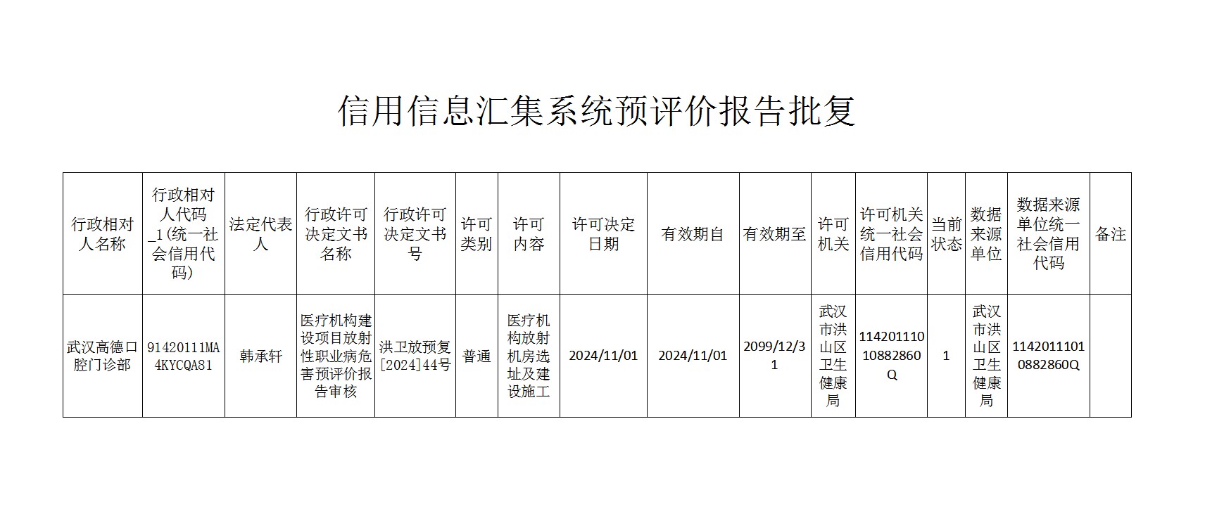 福布斯