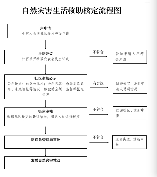 福布斯