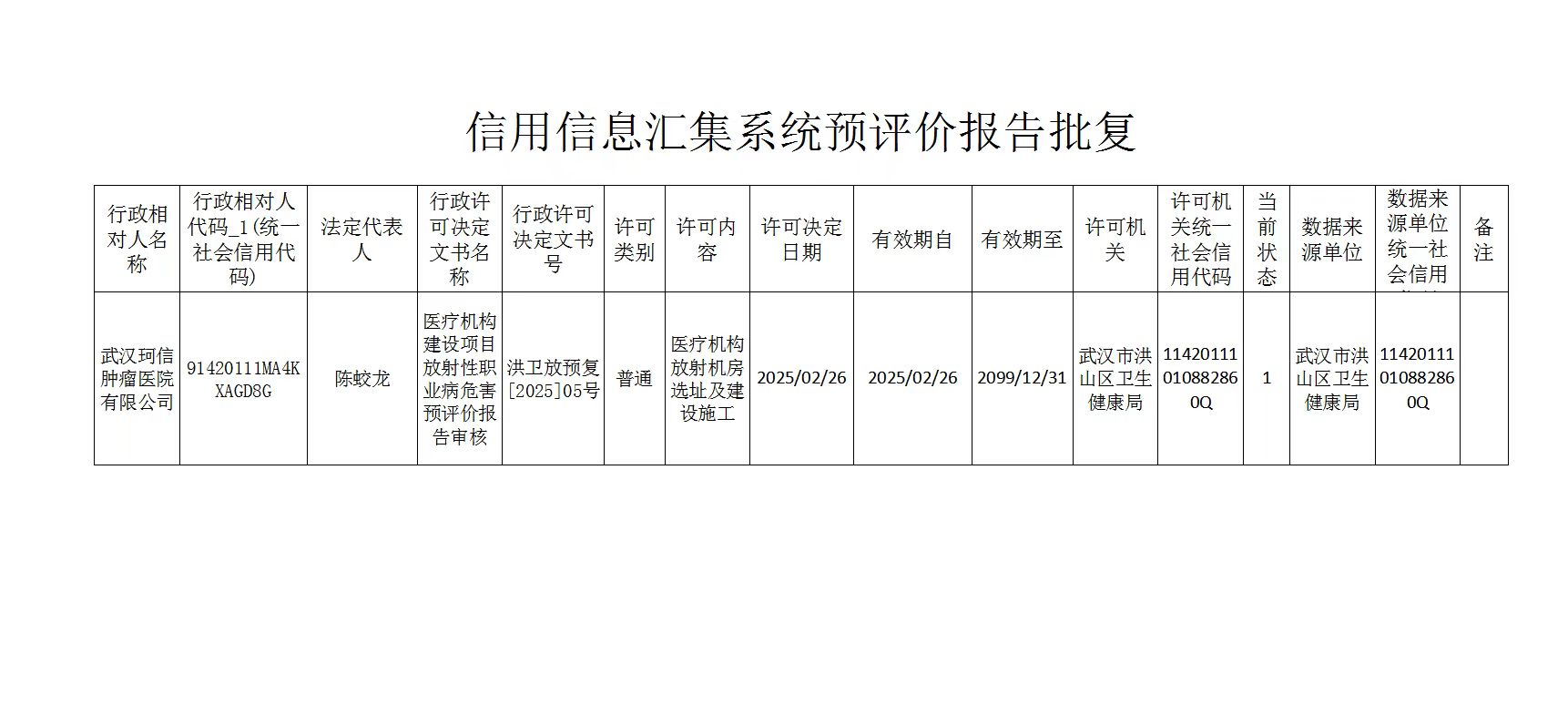 福布斯
