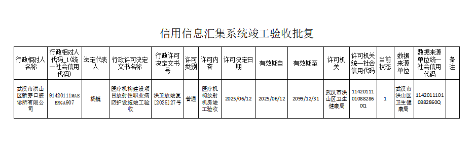 福布斯