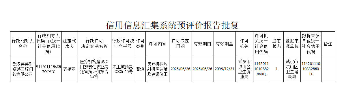 福布斯