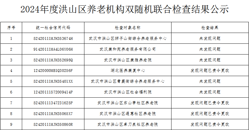 福布斯