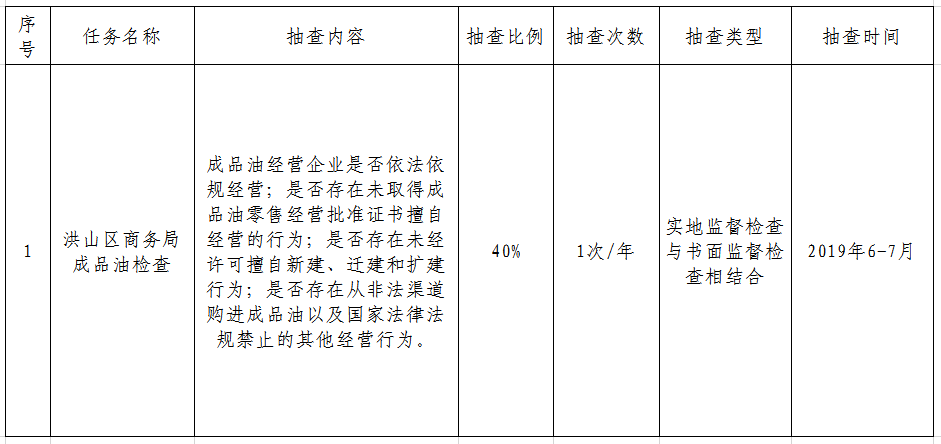 福布斯