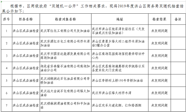 福布斯