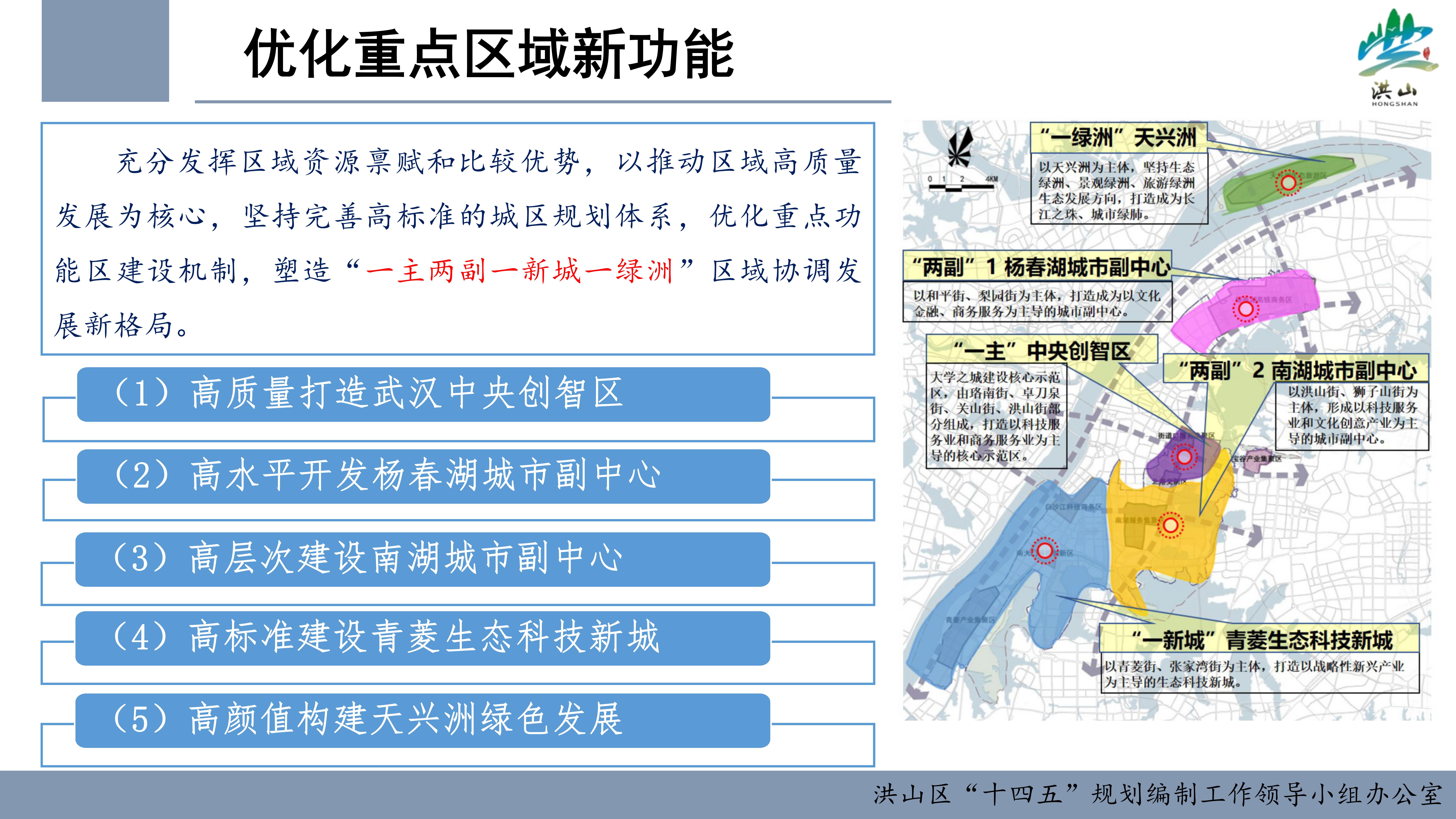 福布斯