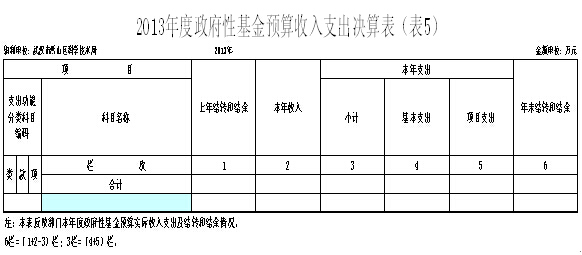 福布斯