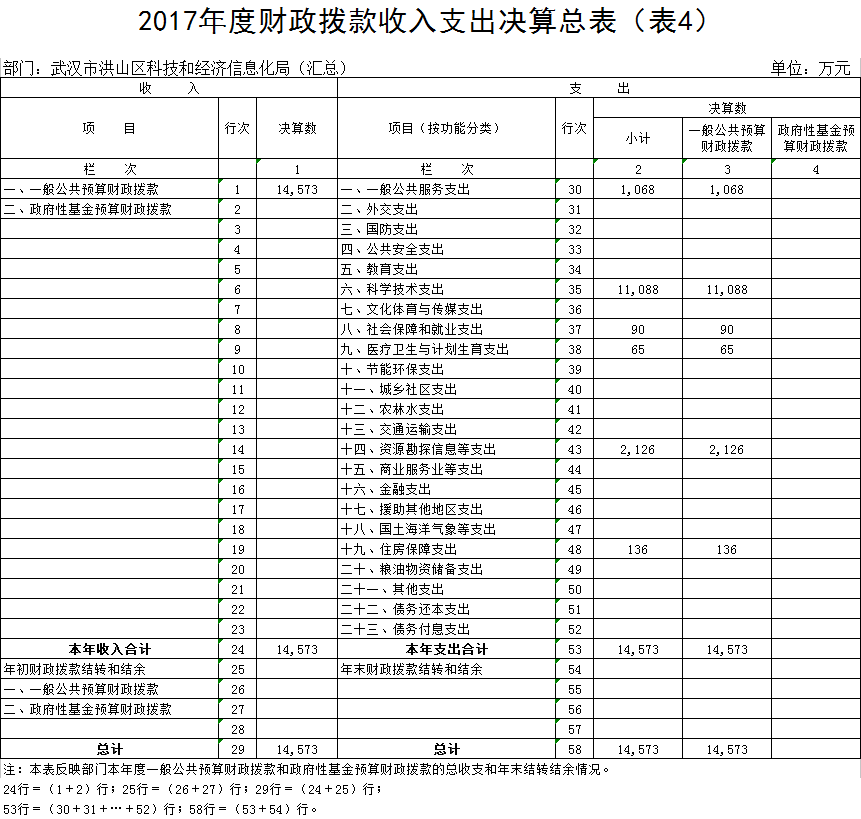 福布斯