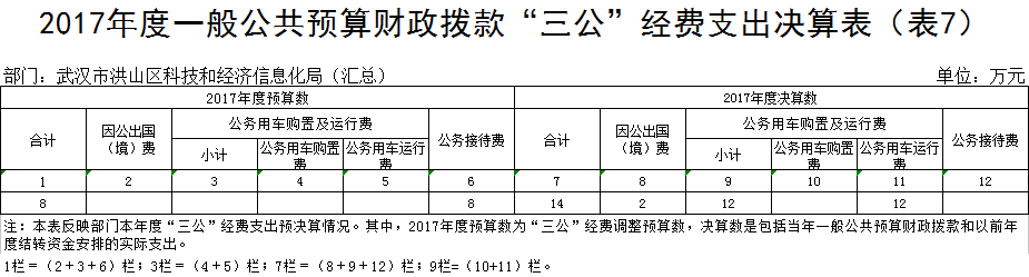 福布斯
