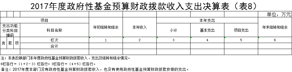福布斯